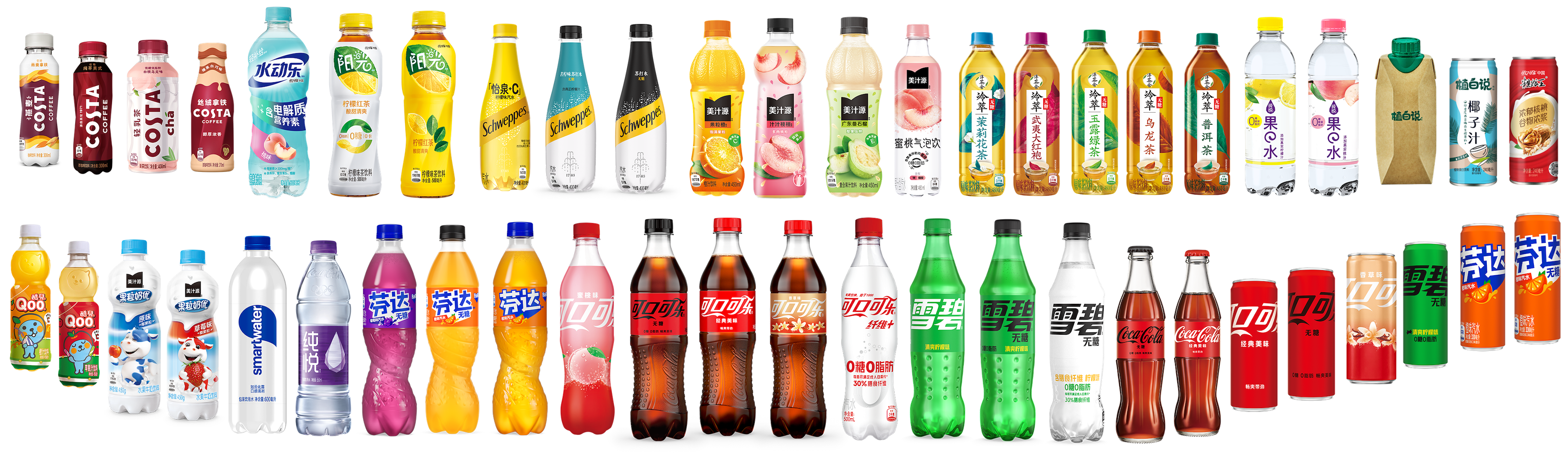 products family