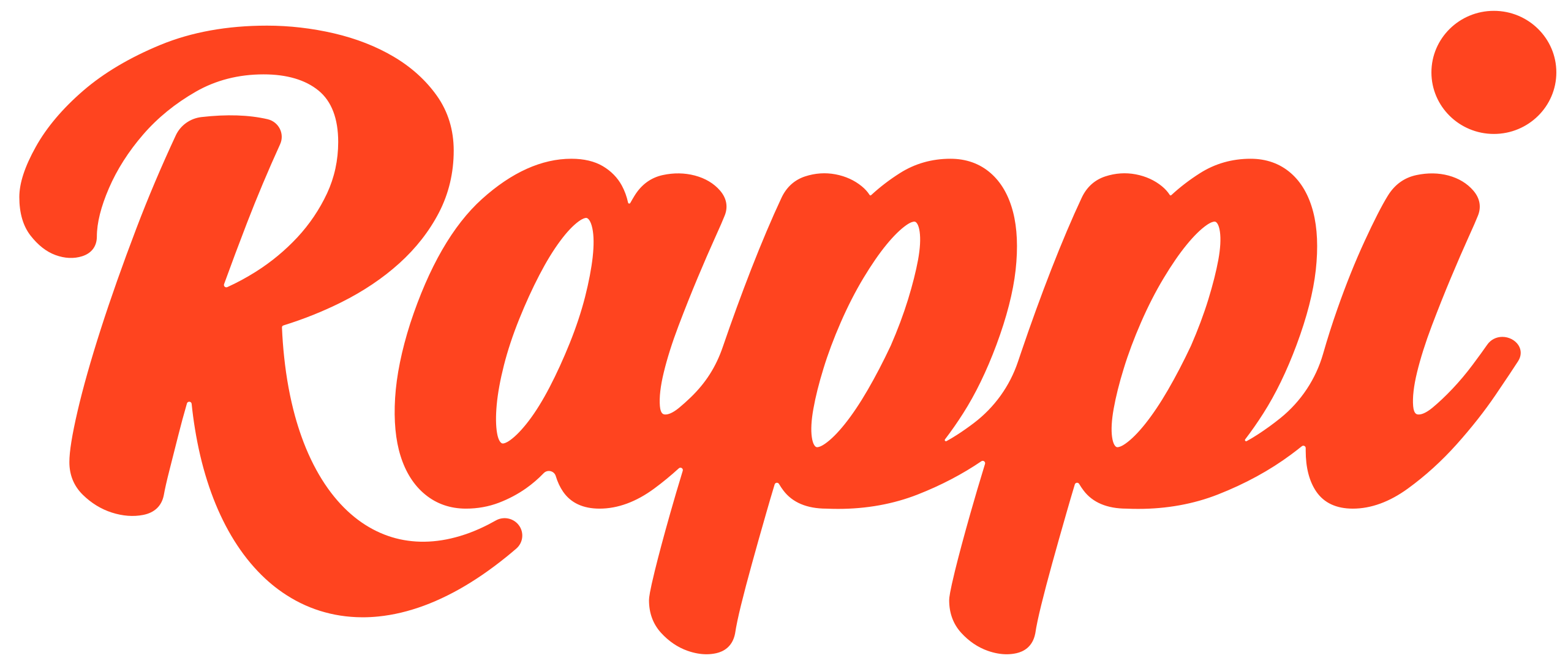 Logo de Rappi