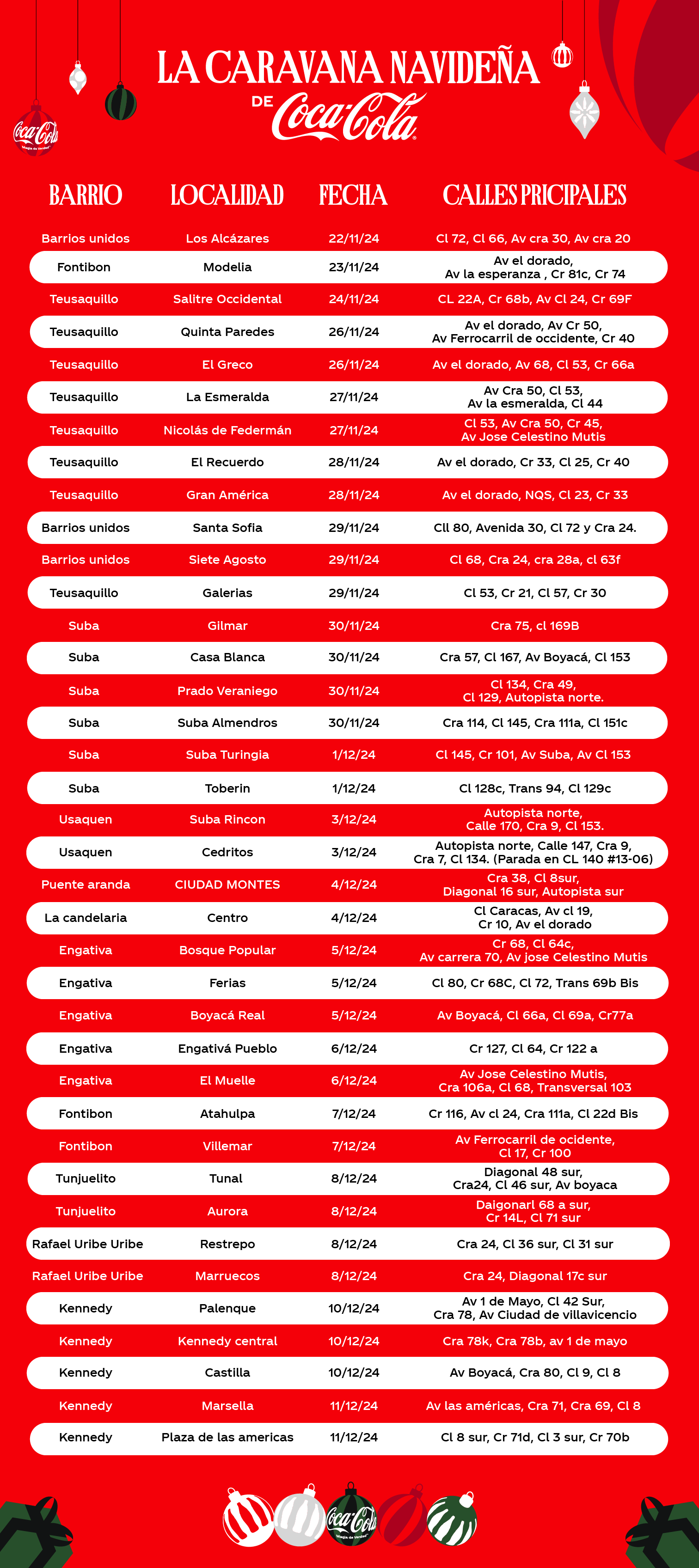 Calendario de la Caravana Navideña de Coca-Cola con una tabla detallando las fechas, barrios, localidades y las principales calles por las que pasará la caravana entre el 22 de noviembre y el 11 de diciembre de 2024.