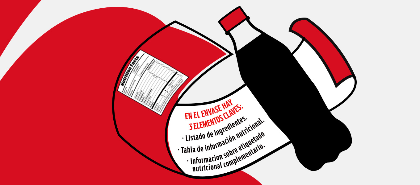 Ilustración de botella con etiqueta nutricional