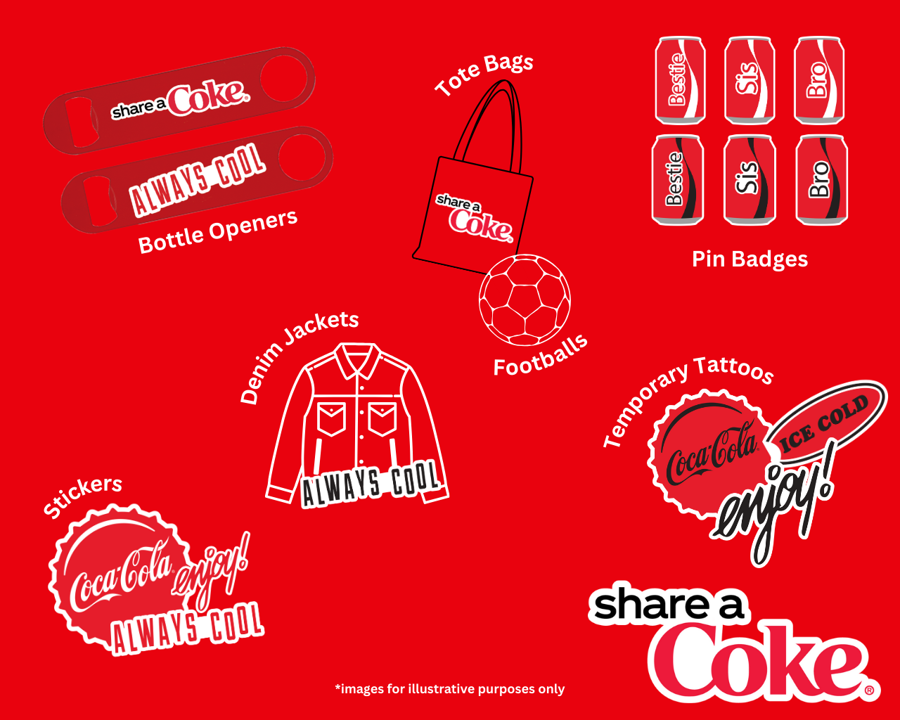 share a coke merch to win