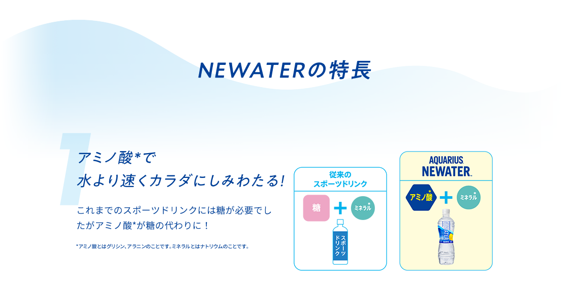 “はたらく人のNEWATER”は、 水よりはやくしみわたる。※ だから、忙しいあなたの水分補給にぴったり！ ※適度なアミノ酸*とナトリウムを含むため。*アラニン、グリシン