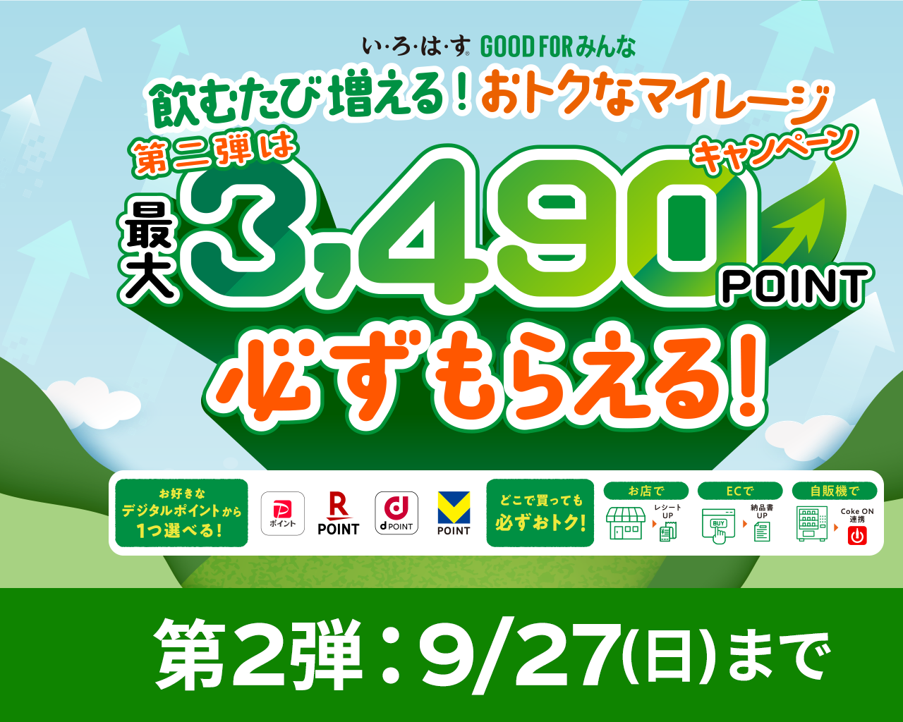 い･ろ･は･すGOOD FOR みんな 飲むたび増える！おトクなマイレージキャンペーン最大3,490ポイント必ずもらえる！第2弾：9/27(日)まで