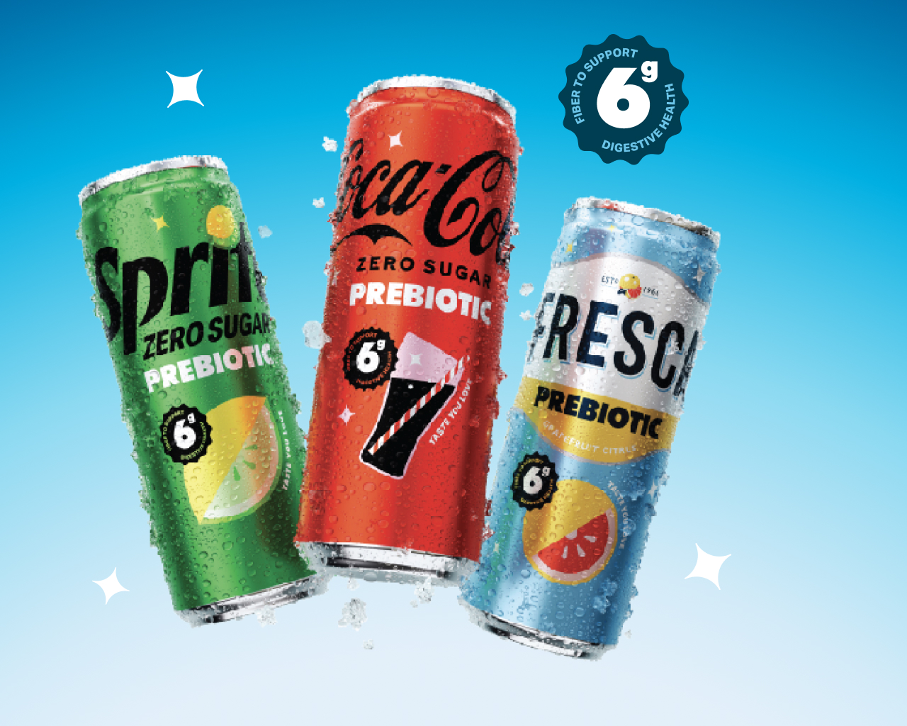 Three condensation-covered prebiotic soda cans—Sprite Zero Sugar, Coca-Cola Zero Sugar, and Fresca—angled together against a blue gradient background, with a "6g fiber to support digestive health" badge in the corner.